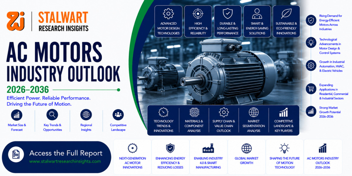 AC Motors Market Size, Trends, Growth & Forecast 2026–2036